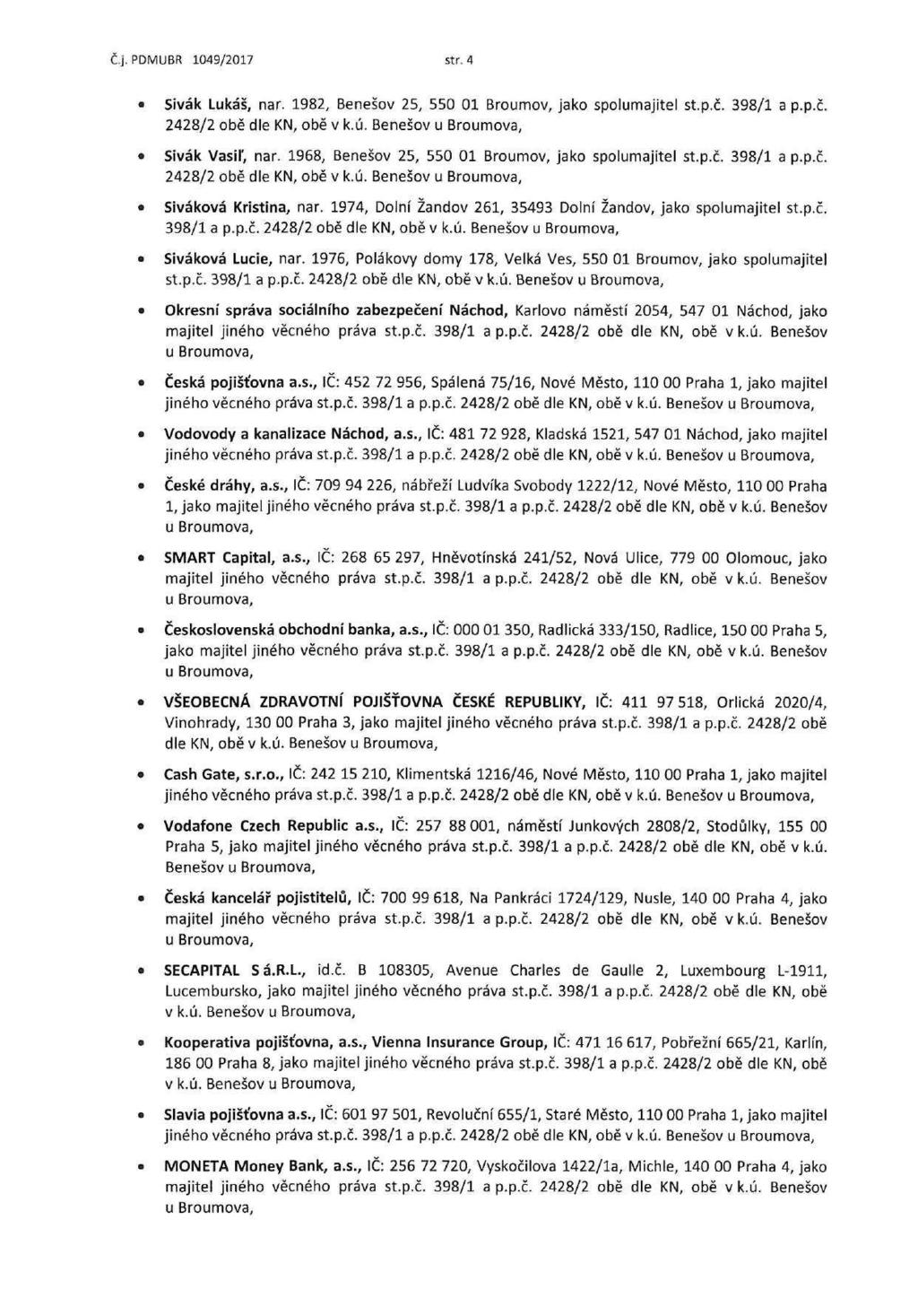 Č.j. PDMUBR 1049/2017 str. 4 Sivák Lukáš, nar. 1982, Benešov 25, 550 01 Broumov, jako spolumajitel st.p.č. 398/1 a p.p.č. 2428/2 obě dle KN, obě v k.ú. Benešov Sivák Vasil', nar.