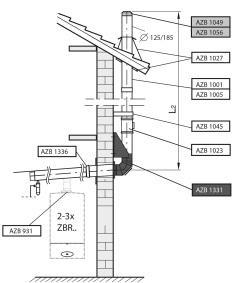 Kotle jsou jako "B" přístroje, do místa instalace je nutné dodat příslušné množství vzduchu.