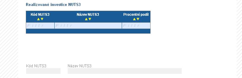 POZOR Nezapomeňte použít tlačítko Uložit. V opačném případě můžete přijít o vyplněná a neuložená data. 10.9.