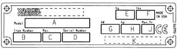 BS 60-2 / BS 70-2 I Etikety Typovy štítek s označením typu, číslem výrobku, verzí a číslem stroje je umístěn na každém přístroji.