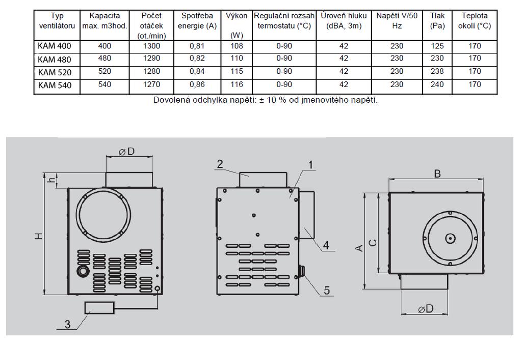 Příklad označení: KAM 400 odstředivý ventilátor s kovovým pláštěm pro montáž na potrubí o průměru 125 mm. Tabulka č.1. Obrázek č.