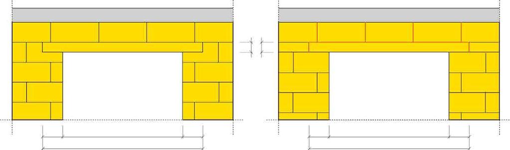 Sestavení překladu V celé ploše promaltovat i u PDK STROPNÍ KONSTRUKCE NADEZDÍVKA PLOCHÝ PŘEKLAD 125 STROPNÍ KONSTRUKCE NADEZDÍVKA PLOCHÝ PŘEKLAD a SVĚTLÁ ŠÍŘKA a a SVĚTLÁ ŠÍŘKA DÉLKA