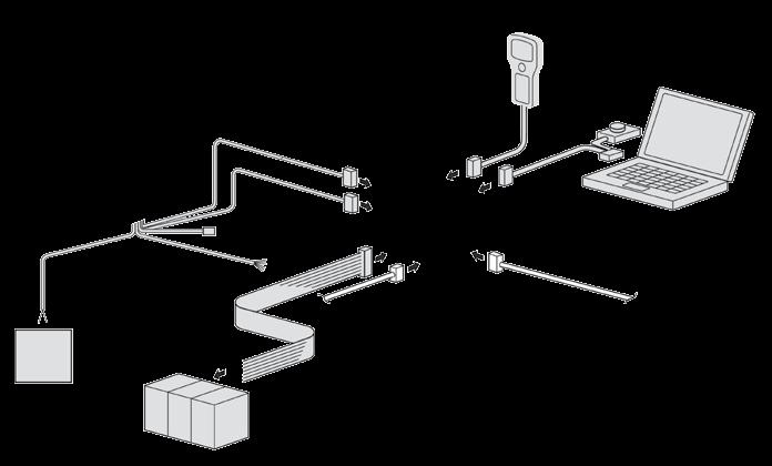 součástek různé typy: standardní, vysokoní, inverzní, do čistého, prašného a vlhkého prostředí, montáž na zeď a strop podpora rozhraní PROFIBUS, Ethernet, CC-Link Výhody programování řídicí jednotky