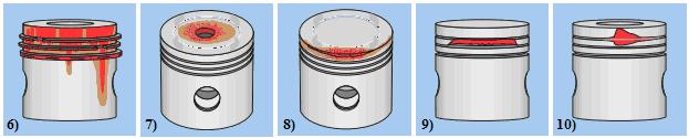 9) Detonace nebo voda ve spalovacím prostoru Píst praskne mezi prvním a druhým kroužkem. Na plášti nejsou žádné další oděry. Tato závada nevzniká vadou materiálu, jak se obvykle říká.
