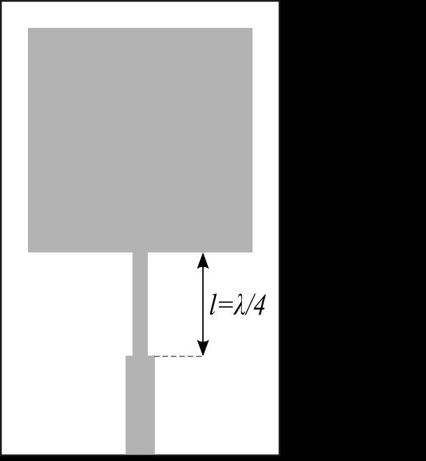 z impedance napájecího mikropásku jeho šířku.