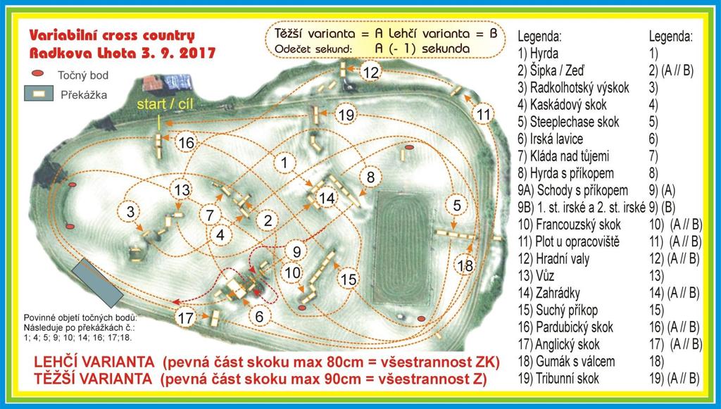 2.2.9 Soutěž č.9: Parkur 75cm pro všechny koně (rozeskakování 80 cm) Otevřené pro všechny koně a jezdce. Pokud bude dost poníků, rozdělíme soutěž na oddělení pony a velkých koní.