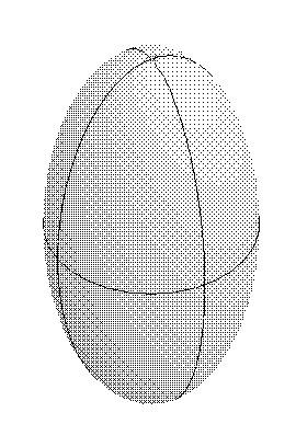 Je li přitom b > c, nazývá se tento elipsoid zploštělý a je li b < c, nazývá se tento elipsoid protáhlý. Na Obr. 6.