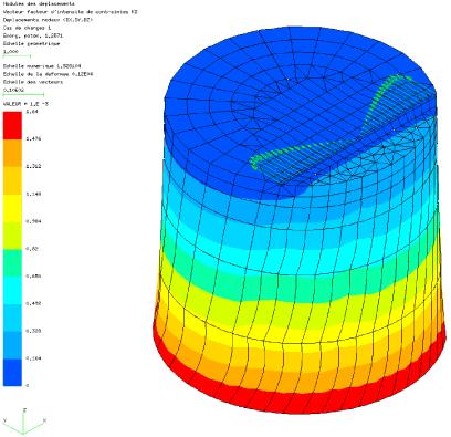 Stejným způsobem může být napětí v okolí vrcholu trhliny vyjádřeno jako funkce součinitele intenzity napětí a numerické funkce s parametry r a θ : ( ) ( ) ( ) ij ij ij σij = KI fi θ + KII fii θ +