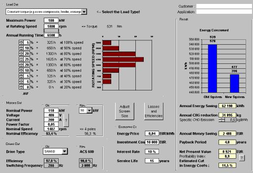 čerpadla Efficiency Tool Porovnání