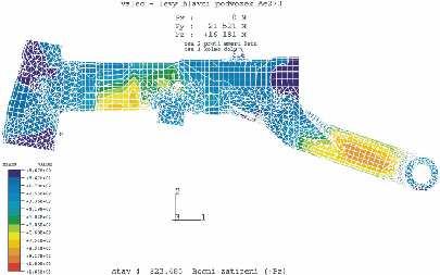 67 E+00 +8.67 E+01 +1.70 E+0 +.83 E+0 +3.