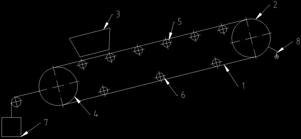 .. Základní části pásového dopravníku Obr. Schéma pásového dopravníku. Pás 5. Horní (Nosné) válečky. Poháněcí stanice 6. Dolní (Vratné) válečky 3.