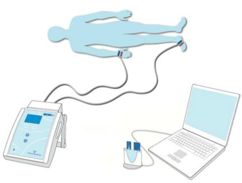 10. Metodika 10.1. Bioelektrická impedance Vyšetření pacientů probíhalo na přístroji Body Composition Monitor (Fresenius) (obrázek č. 5). Vlastnímu měření předcházelo stanovení tělesné výšky a váhy.