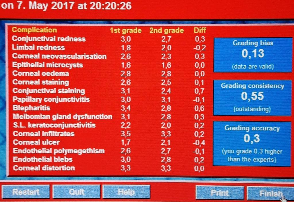 Příloha 1: Název přílohy 45 Příloha 2: Výstup