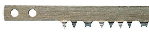 materiály (ocel, železo ) s větším počtem zubů (méně třísek) Postup při řezání označíme si ryskou, kde budeme řezat upneme materiál řádně do svěráku, aby se