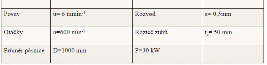 25 β = 50 t s 1 = 1,4 mm v f