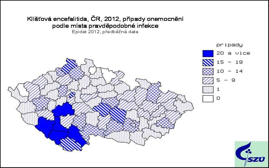 vliv pravidelného