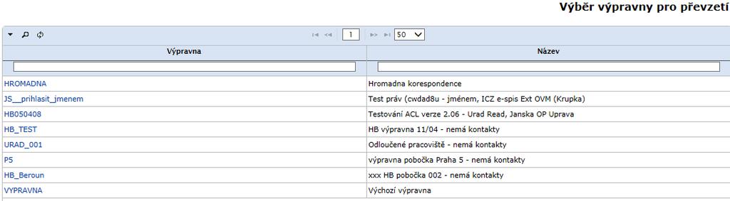 Výpravna 4. Výpravna Referent - pracovník výpravny navazuje svou činností na přípravu k vypravení, kterou provádí Referent (popř. Sekretariát).