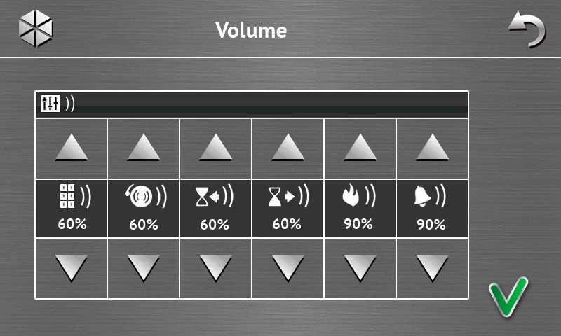 12 INT-TSG SATEL Hlasitost Můžete definovat úroveň hlasitosti generovaných zvuků: Terminál při ovládání dotykového panelu (stisk kláves, potvrzení vykonané