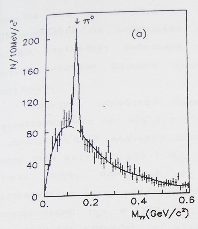 Experiment SERP E 151 v Protvinu V 70. letech řada experimentů naměřila signifikantní přebytek leptonových párů nad jejich produkcí ze zdrojů, jako jsou radiační rozpady známých částic a rezonancí.