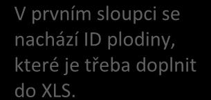 sklizně v mléčné zralosti je hlavní plodinou plodina v podsevu.