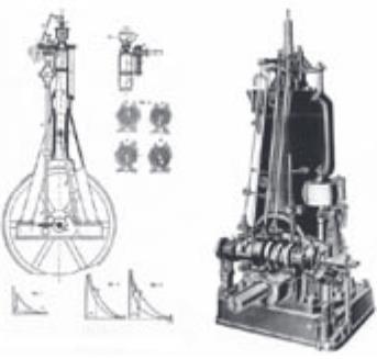 HISTORIE 1 HISTORIE 1.1 VZNIK ZÁŽEHOVÉHO MOTORU Psal se rok 1878, když Nikolaus August Otto předvedl první ležatý čtyřdobý zážehový spalovací motor na svítiplyn.