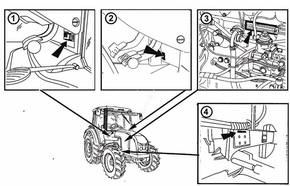 UMÍSTĚNÍ VÝROBNÍCH ČÍSEL P15N069 1. Výrobní štítek traktoru 2. Výrobní číslo kabiny 3. Výrobní číslo motoru 4.