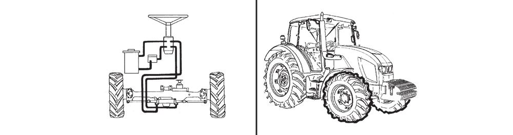 POKYNY K ÚDRŽBĚ Odvzdušnění hydraulického okruhu hydrostatického řízení E722 1. zajistěte traktor proti pohybu a zvedněte přední nápravu 2.