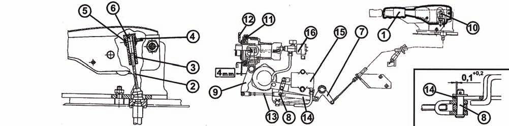 SEŘIZOVÁNÍ Seřízení pneumatického ovládání spojky vývodového hřídele s mechanickou vazbou 1. páka 2. bowden 3. seřizovací matice 4. stavěcí šroub 5. čep 6. svorník bowdenu 7. dvouramenná páka 8.