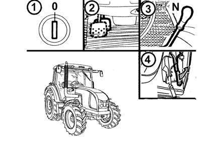 JÍZDNÍ PROVOZ Před jízdou s novým traktorem se nejdříve seznamte se schématem řazení a vyzkoušejte si jednotlivé polohy řadící páky za klidu motoru.