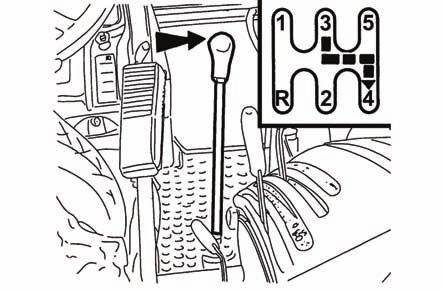E149a Volba směru jízdy - páka řazení reverzace F - jízda vpřed; páka vpředu R - jízda vzad; páka vzadu Řazení se provádí při stojícím traktoru.