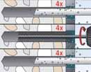 8) Nejvyšší garantovaná zatížení jednotlivé kotvy anchor v betonu C20/25 Účinná Min.