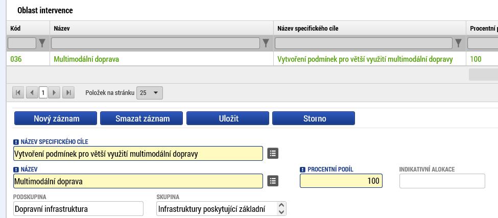 vyplnění pole Název (oblasti intervence) a Procentní podíl.