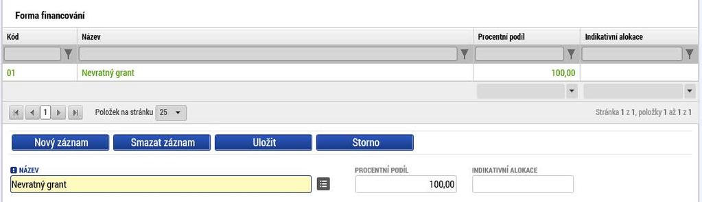 3.4 Forma financování Do pole Název (formy financování) vyplňte jedinou nabízenou položku Nevratný grant. Záznam uložte. Procentní podíl je automaticky vyplněn na hodnotu 100 %.