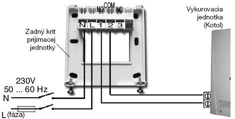 namísto zásuvky 230 V. Tím zabráníte náhlému vypnutí napájení. Síťové vedení O připojte na bod N, fázové vedení na bod L. Doporučejeme i instalaci spínače, pomocí čehož se dá vypnout přijímač.