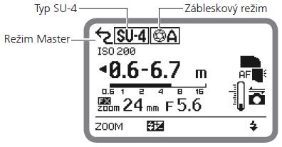 Nastavení fotografování s více bezdrátovými blesky typu SU-4 1. Nastavte fotografování s více bezdrátovými blesky typu SU-4 v uživatelských funkcích. 2.