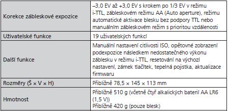 Specifikace a design se mohou změnit bez předchozího