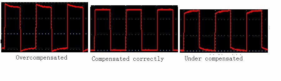 1. Nastavte útlumový koeficient sondy v menu osciloskopu na hodnotu 10X a současně nastavte přepínač na sondě na hodnotu 10X. Propojte sondu s kanálem CH1.