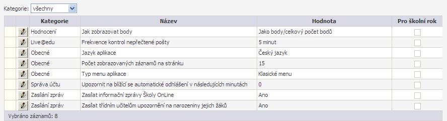 Upozornění: Pokud máte jako zákonný zástupce dvě děti na jedné škole a přistupujete do aplikace pod dvěma přihlášeními, kontaktujte třídního učitele, popř.