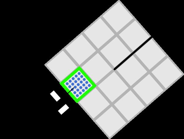 Obrázek 2.4: Komponenty deskriptoru: Zelená čtvercová hranice zobrazuje jednu z 16 podoblastí. Modré tečky znázorňují 25 vzorkových bodů, na nichž jsou vypočítat vlnkové odezvy.