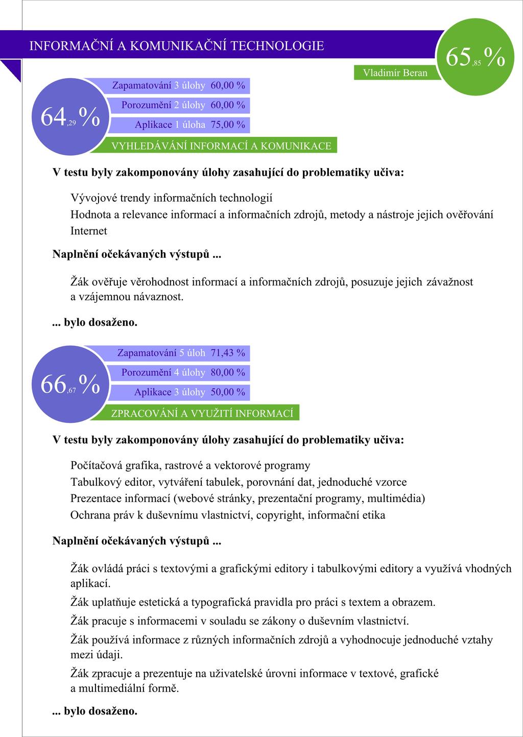 Obrázek 5: Ilustrace