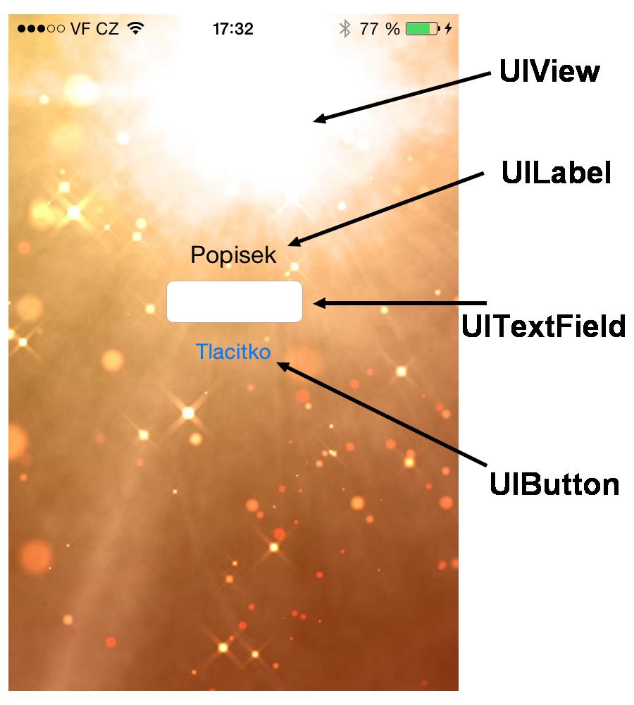 Frameworky UIKit 5.2.