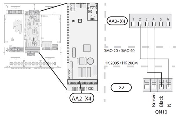 Připojení mezi HK 200S a AMS 10 Pro informaci o připojení HK 200S a venkovní jednotky AMS 10 je třeba se podívat do manuálu HK 200 S - instalační a uživatelský návod.