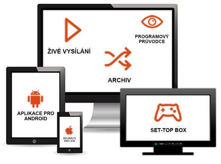 TELEVIZE STARNET Programová nabídka obsahující více než 90 TV programů s výběrem programů v HD rozlišení, TV archivem, nahráváním pořadů a možností sledování na 4 zařízeních současně.