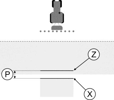 12 Konfigurace Konfigurace SECTION-Control 3. Zadejte hodnotu 814 u parametru setrvač. při vyp.. Příklad Polní rozprašovač jel rychlostí 8km/h. To odpovídá 0,22 cm/ms.