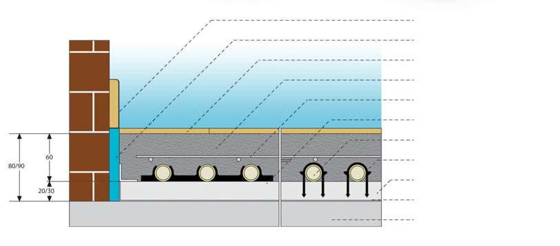 Systém CLASSIC podlahová lišta okrajový dilatační lem podlaha betonová vrstva s aditivem kovové pletivo