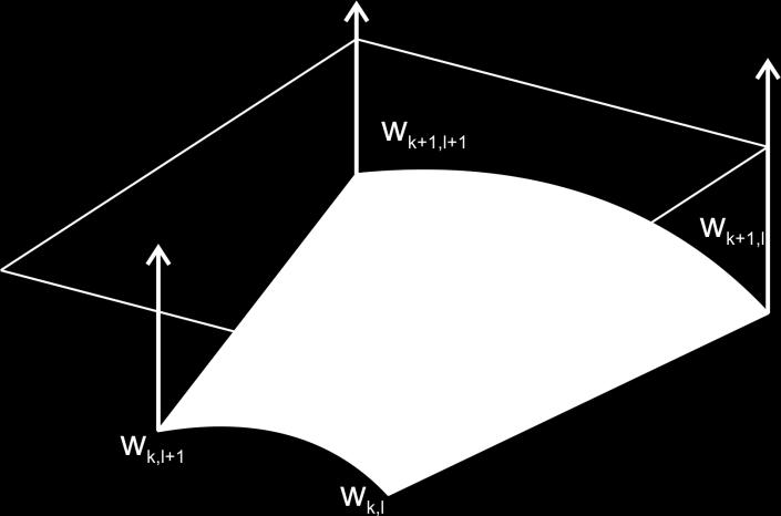 měřených ve čtveřici uzlových bodů tohoto elementu. Měřicí mřížka jednoho segmentu s detailem jedné buňky je zobrazená na obr. 9-11.