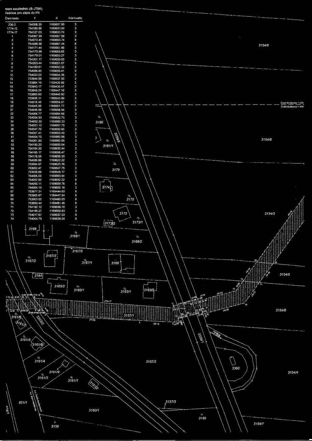 3154/9 České Budějovice 2*4/32 České