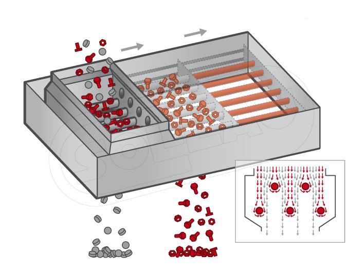 Vířivé proudy vytvářejí opačné magnetické pole, neţ to které je generované samotným magnetem. Tento jev vyvolá silné vzájemné odpuzování.