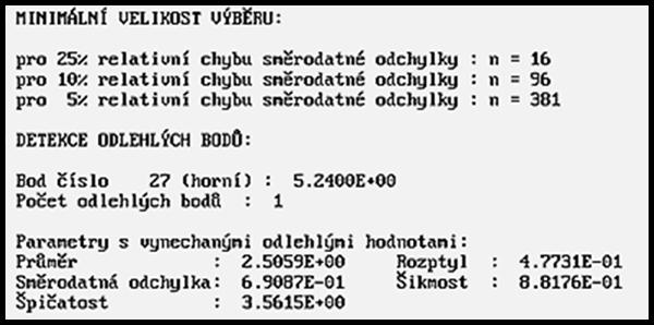 2.4 byl nalezena pouze jedna vybočující hodnota, a to Rz =5.24 um, pořadové číslo měření 27.