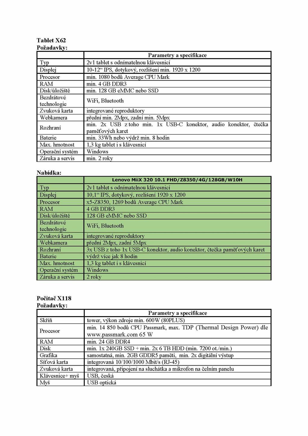 Tablet X62 p v d k oza av >:.y: Typ /úložiště Webkamera Rozhraní l\.1ax.